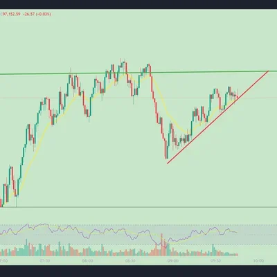[30일 챌린지 7기 1주차] 