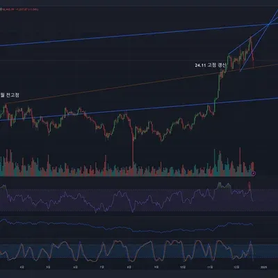 30일 챌린지 6기 3주차