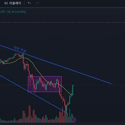 [30일 챌린지 7기 1주차] 