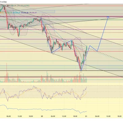 [30일 챌린지 6기 3주차]<📆19일차 MISSION>