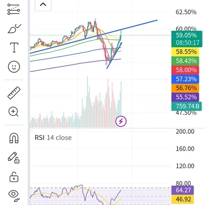 [30일 챌린지 6기 3주차]