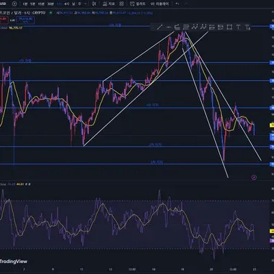  [30일 챌린지 7기 1주차] 