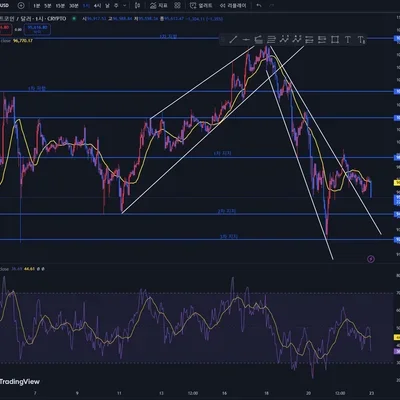  [30일 챌린지 7기 1주차] 