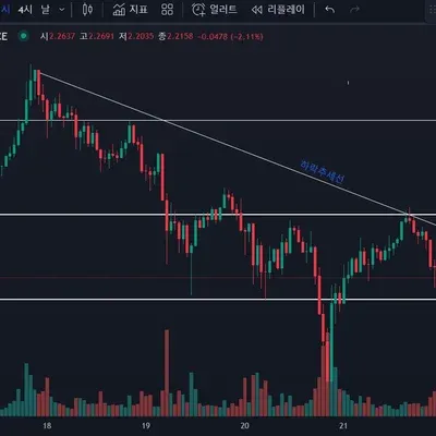 [30일 챌린지 7기 1주차] 과제 제출