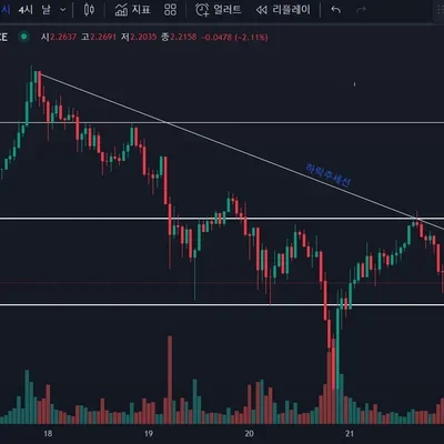 [30일 챌린지 7기 1주차] 과제 제출
