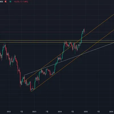 [30일 챌린지 7기 1주차]