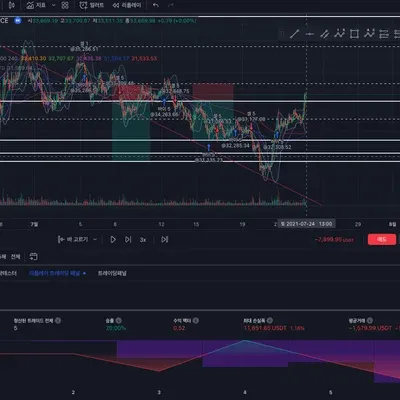 [30일 챌린지 6기 3주차]