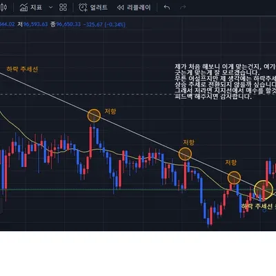 [30일 챌린지 7기 1주차] Therich 
