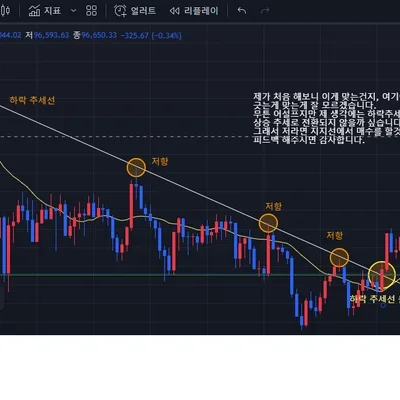 [30일 챌린지 7기 1주차] Therich 