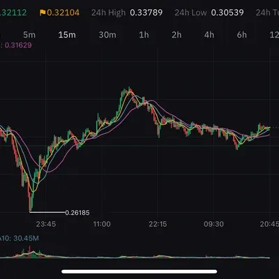 [30일 챌린지 6기 3주차]