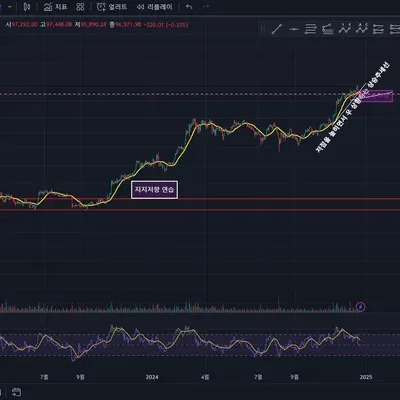 [30일 챌린지 7기 1주차] 촤린이