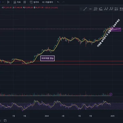 [30일 챌린지 7기 1주차] 촤린이
