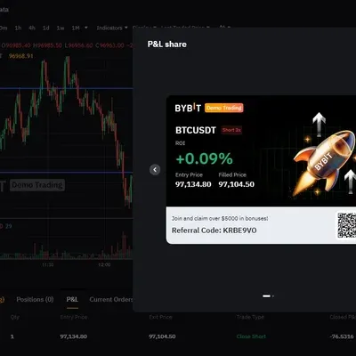 [30일 챌린지 6기 3주차] demo trading
