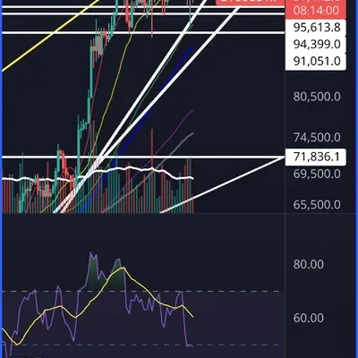 30일 챌린지 1주차