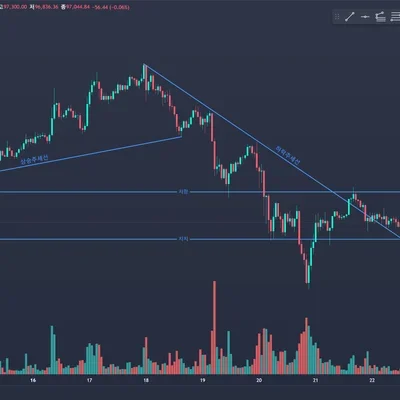 30일챌린지 1기 7주차