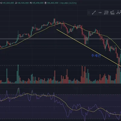 [30일 챌린지 7기 1주차] 과제제출