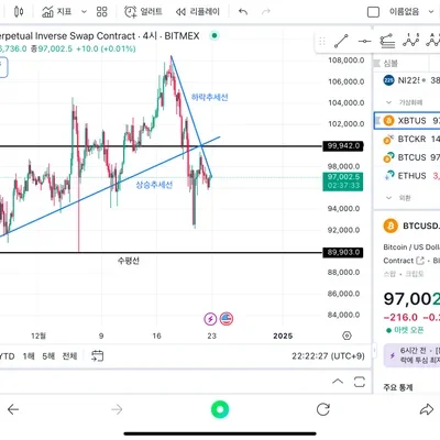 30일 챌린지 7기 1주차