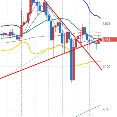 30일 챌린지 6기 3주차