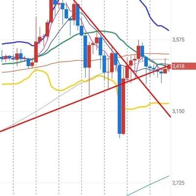 30일 챌린지 6기 3주차
