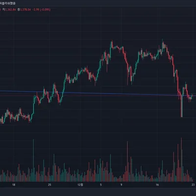 [30일 챌린지 7기 1주차]