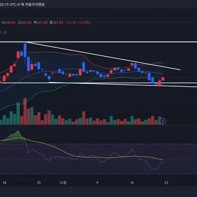 30일 챌린지 6기 3주차