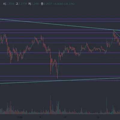 [30일 챌린지 7기 1주차]