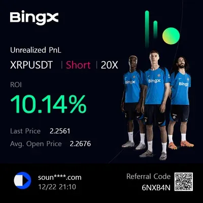 [30일 챌린지 6기 3주차] 모의투자