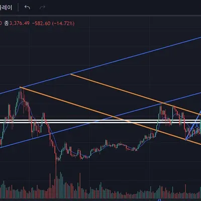 [30일 챌린지 7기 1주차]