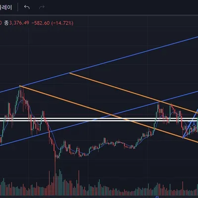 [30일 챌린지 7기 1주차]