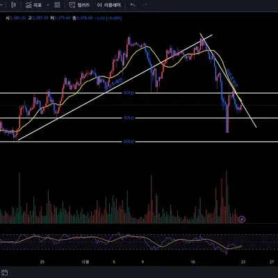 [30일 챌린지 7기 1주차] 과제 