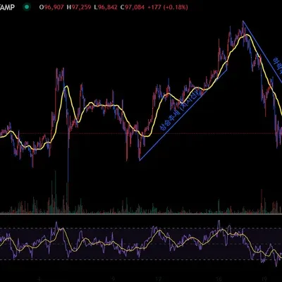 [30일 챌린지 7기 1주차]