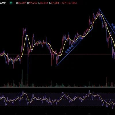 [30일 챌린지 7기 1주차]