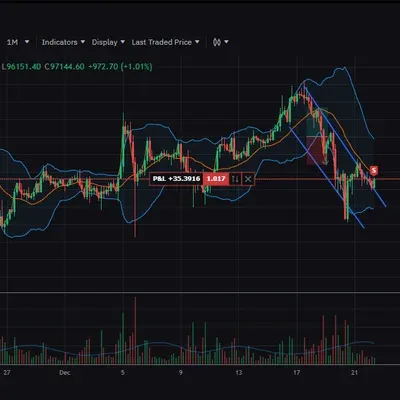 [30일 챌린지 6기 3주차]