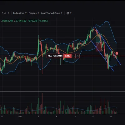 [30일 챌린지 6기 3주차]