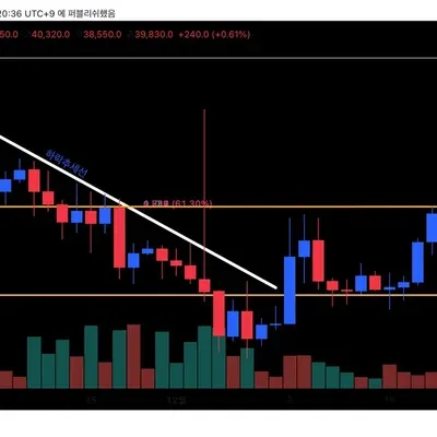 [30일 챌린지 7기 1주차] 