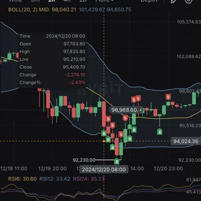 30일 챌린지 6기 3주차
