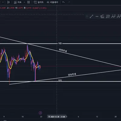 [30일 챌린지 7기 1주차] 5일차 미션