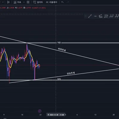 [30일 챌린지 7기 1주차] 5일차 미션