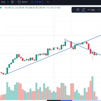 [30일 챌린지 7기 1주차] 