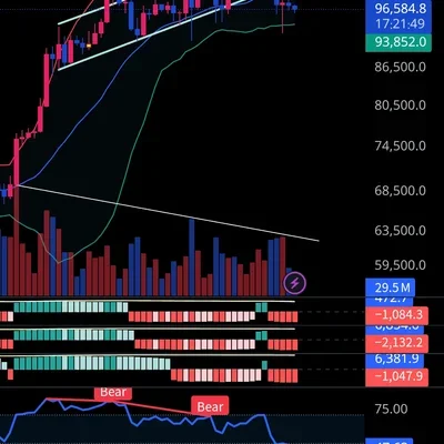 [30일 챌린지 6기 3주차] 