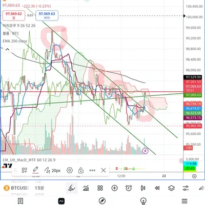 7기 1주차 5일차 미션입니다~!