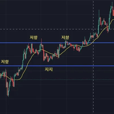 [30일 챌린지 7기 1주차] 5일차 미션