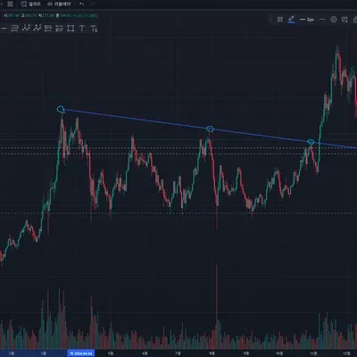 [30일 챌린지 6기 3주차]