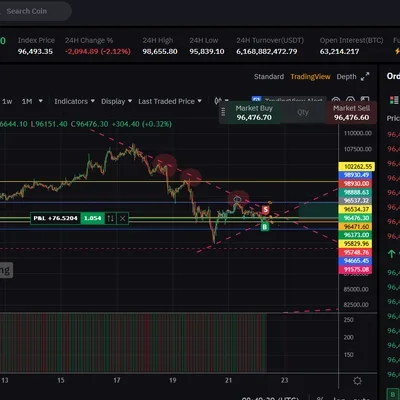 30일 챌린지 6기 3주차 입니다. 