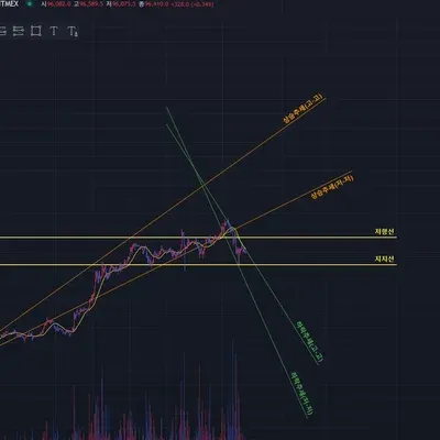 [30일 챌린지 7기 1주차] 5일차 미션입니다 