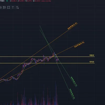 [30일 챌린지 7기 1주차] 5일차 미션입니다 