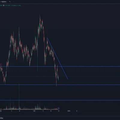 [30일 챌린지 7기 1주차] 5일차 미션