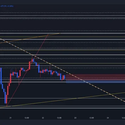 [30일 챌린지 6기 3주차]비트코인 롱 진입