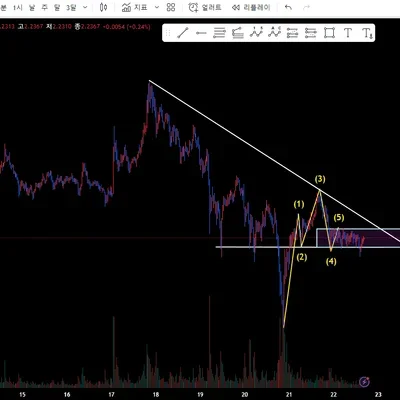 30일 챌린지 7기 1주차
