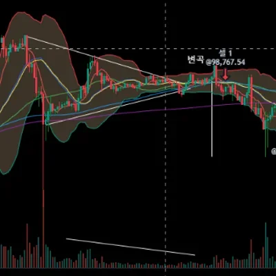 30일 챌린지 6기 3주차..모의투자
